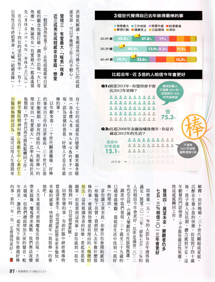 商業周刊第1316期 今年我好棒