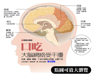 點圖可放大瀏覽